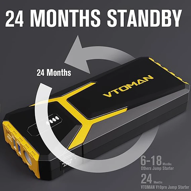 VTOMAN Power Bank 20000mAh Jump Starter Portable Charger Car Booster VTOMAN Power Bank 20000mAh Jump Starter Portable Charger Car Booster